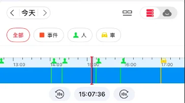 智慧回放與備份（Playback & Backup）